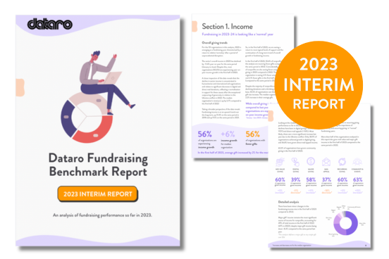 Interim 2023 Dataro Benchmarking Report General